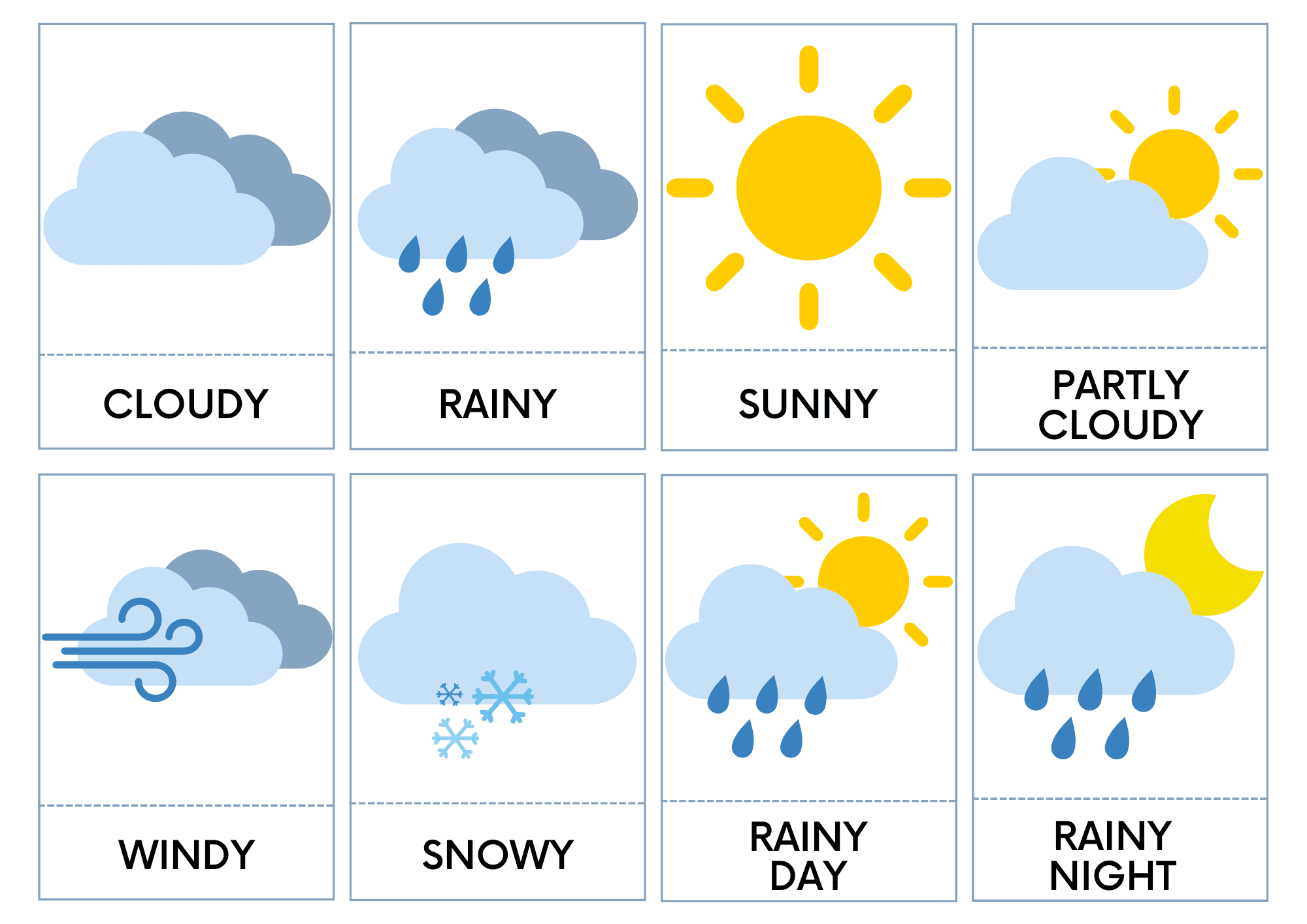 StepZen Weather AI App